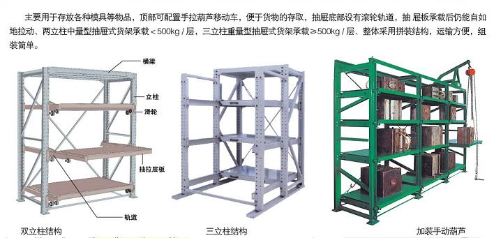 模具貨架價(jià)格