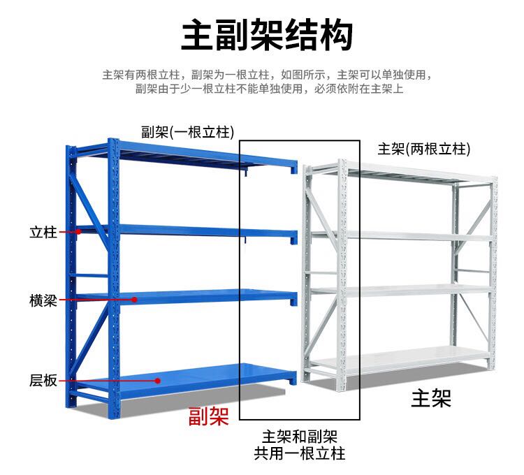 石家莊貨架